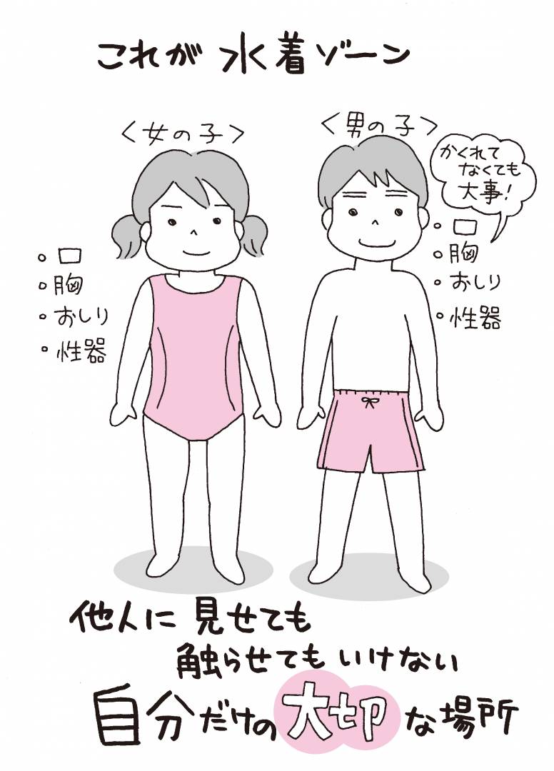 子どもに伝えたい セックスと避妊のこと 性教育は3歳 10歳が適齢期 Esseonline エッセ オンライン