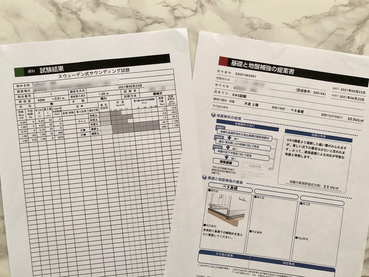 築25年の家を建て替えで 想定外の出費60万円 倉庫代 水道管工事費 備えるべきお金の中身 Esseonline エッセ オンライン