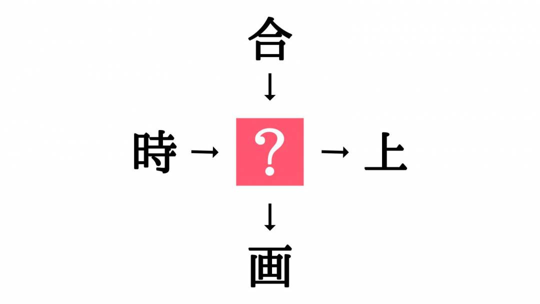 小学校で習う漢字の穴埋めクイズ 時 上 に共通する漢字は Esseonline エッセ オンライン