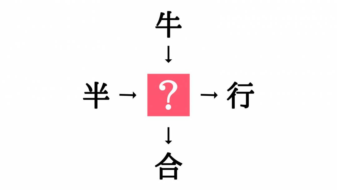 小学生でもわかる 二字熟語の穴埋めクイズ 半 行 に共通する漢字は Esseonline エッセ オンライン